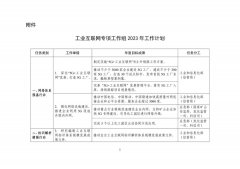 《工(gōng)業(yè)互聯網專項工(gōng)作組2023年(nián)工(gōng)作計劃》印發